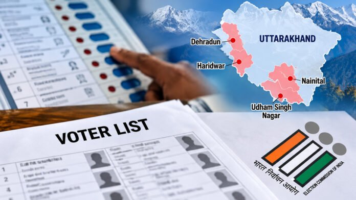 एसआईआर : 9.41 लाख मतदाता बाहर एसआईआर : 9.41 लाख मतदाता बाहर
